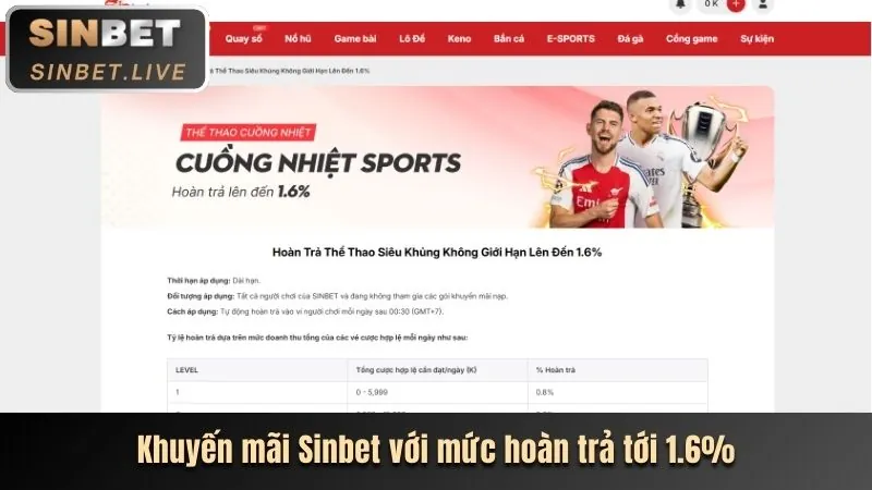 Khuyến mãi hoàn trả hàng ngày/tuần tại 99ok